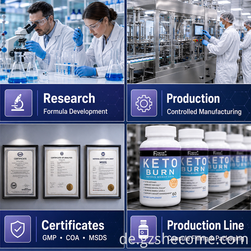 Keto Capsules10